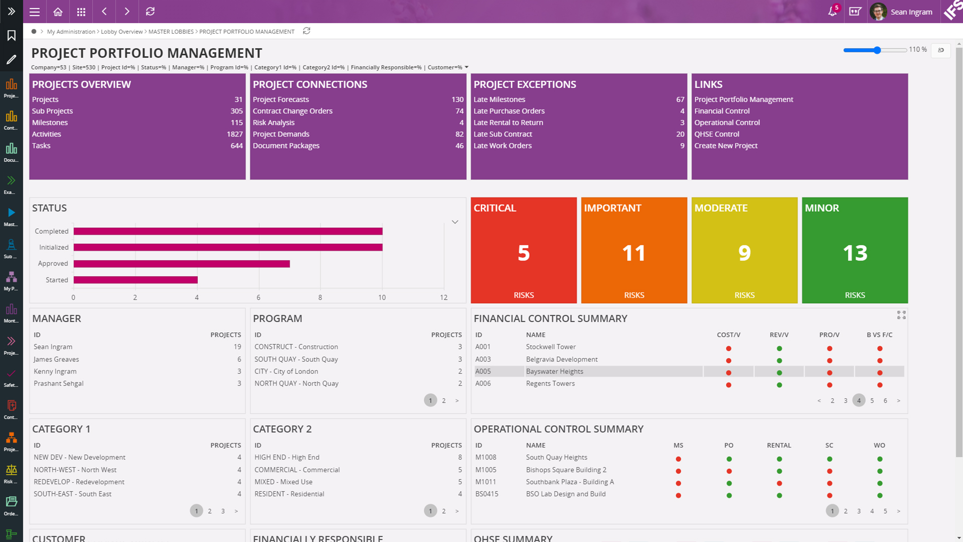 IFS Maximo integration